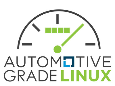 Automotive Grade Linux Selected for CES 2019 Innovation Awards Honoree