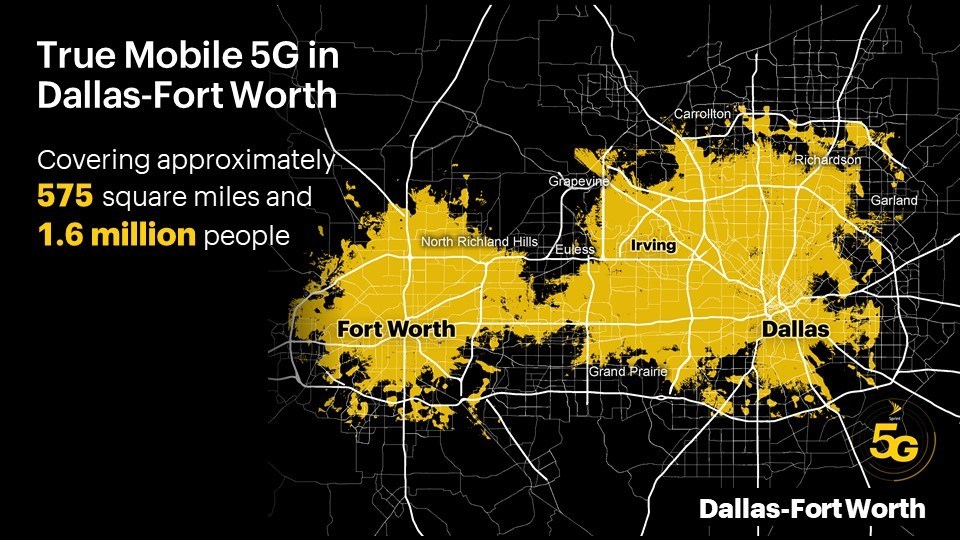 Sprint Lights Up True Mobile 5G in Dallas-Fort Worth