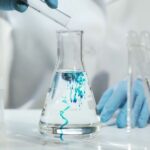 How To Identify Different Types of Chemical Reactions