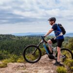 The Best Gadgets To Motivate You To Exercise