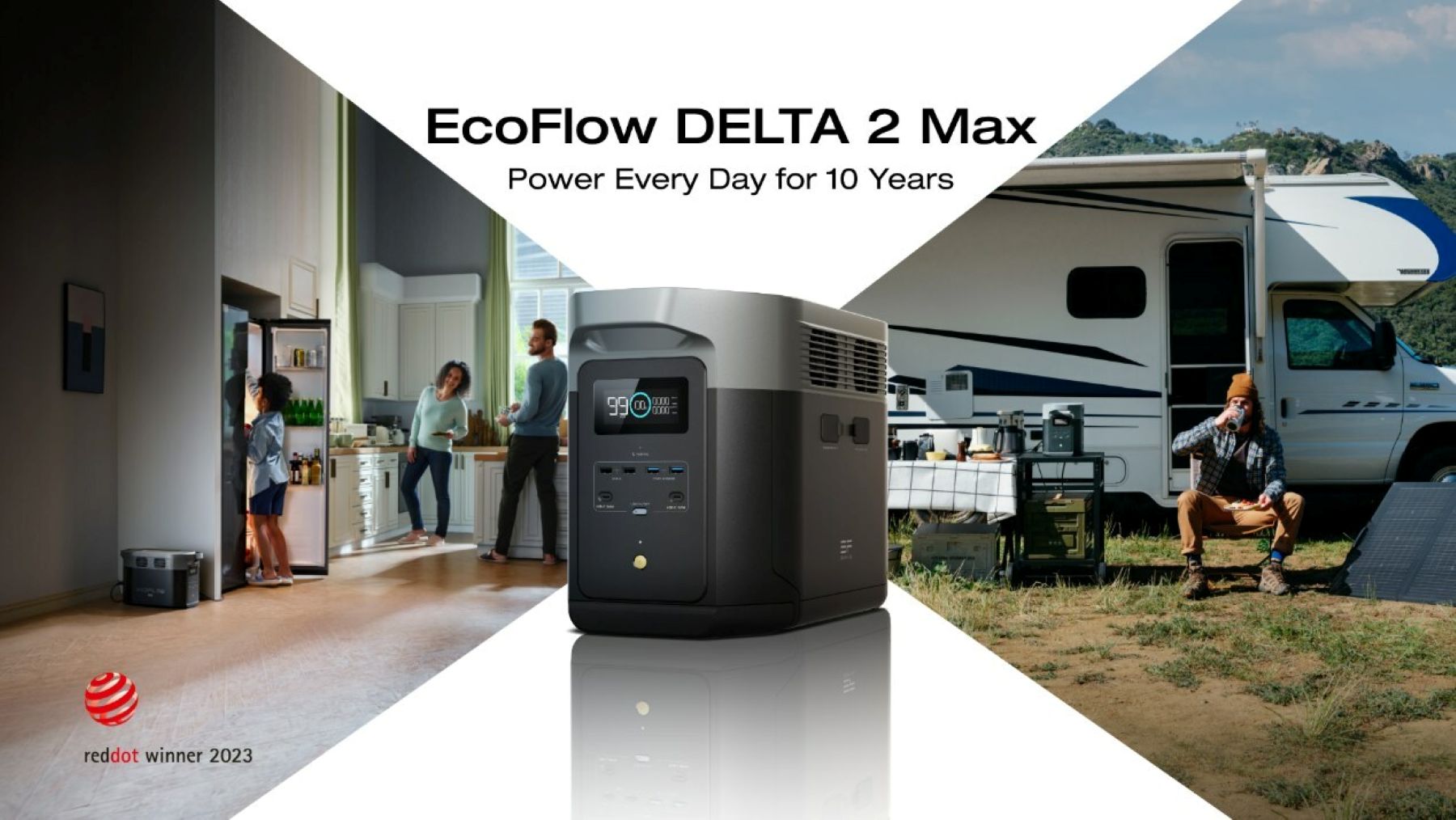 EcoFlow Launched DELTA 2 Max – The Ultimate Portable Power Station to Power Every Day for 10 Years