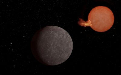Discovery Alert: An Earth-sized World and Its Ultra-cool Star