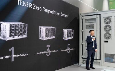 CATL’s TENER Energy Storage System Unveiled at ees Europe 2024, Showcasing Breakthrough Technology 