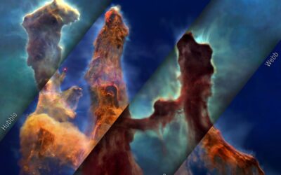 Pillars of Creation Star in New Visualization from NASA’s Hubble and Webb Telescopes