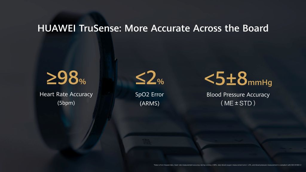  Huawei Announces All-New HUAWEI TruSense System that Will Power Upcoming Wearables