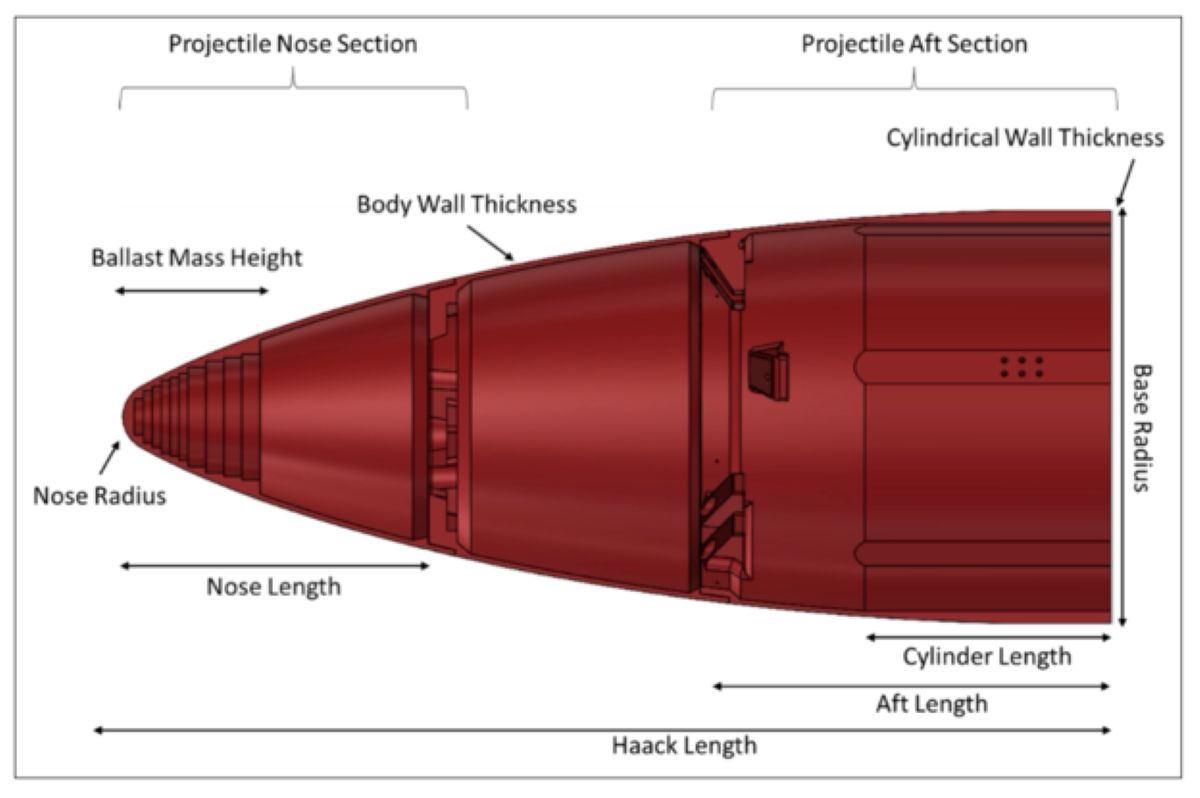 Ejection Mechanism Design For The SPEED Test Architecture Challenge Ejection Mechanism Design For The SPEED Test Architecture Challenge